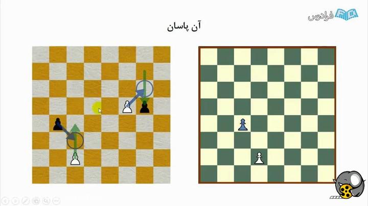 آموزش شطرنج 